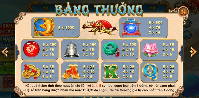 Chinh Phục Thế Giới Tiên Hiệp Với Slot Game Cá Chép Hoá Rồng Tại VaoBet