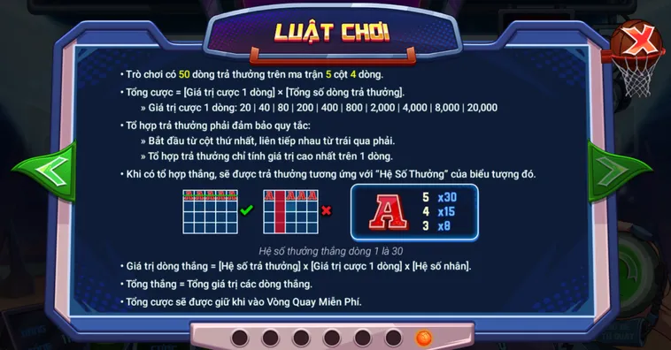 Chinh Phục Thế Giới Nổ Hũ Cao Thủ Bóng Rổ Tại VaoBet Với Phần Thưởng Khủng