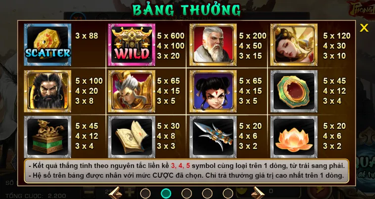 Trải Nghiệm Siêu Phẩm Slot Game Phong Thần Tại VaoBet Đỉnh Cao Nhất Hiện Nay