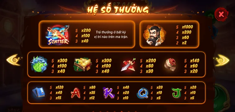 Nổ Hũ Phong Vân Tại VaoBet Hành Trình Chinh Phục Kho Báu Huyền Thoại Đỉnh Cao
