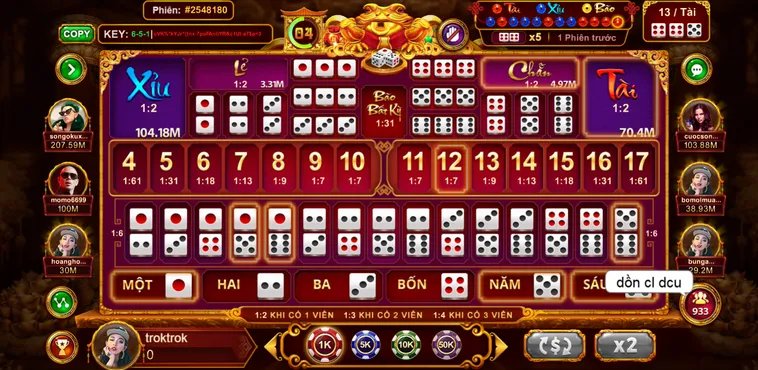 Trải Nghiệm Tuyệt Vời Cùng Table Game Sicbo Tài Phú Tại VaoBet Siêu Đẳng Cấp