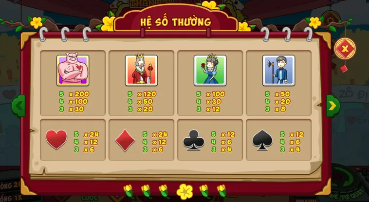Hướng Dẫn Săn Jackpot Nổ Hũ Thần Bài Miền Tây Tại VaoBet Với Chiến Thuật Cực Hay