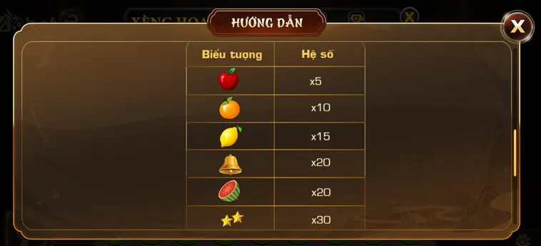 Slot Game Xèng Hoa Quả Tại VaoBet Lễ Hội Trái Cây Đỉnh Cao Cho Cược Thủ